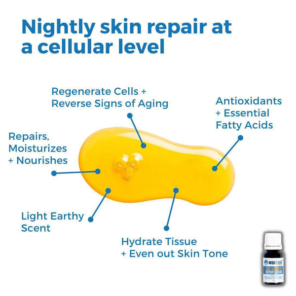 Sun Damaged Skin Repair Serum texture showcasing benefits like hydration and cell regeneration.