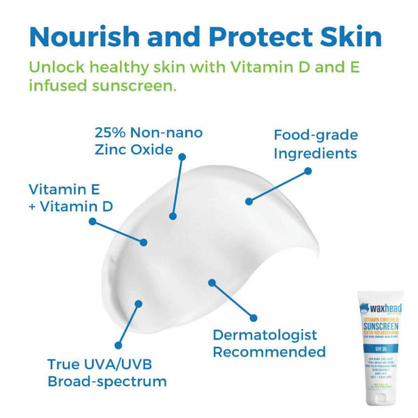 Zinc Oxide Sunscreen Gallon highlighting nourishing ingredients like Vitamin D, E and non-nano zinc oxide for skin protection.