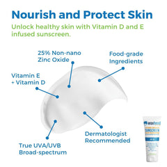 Zinc Oxide Sunscreen Natural Sun Screen Zinc Vitamin D