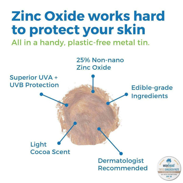 Infographic highlighting features of Reef-Safe Tinted Zinc Sunscreen Paste for Face with zinc oxide benefits.