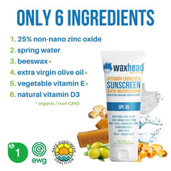 Zinc Oxide Sunscreen Gallon with 6 ingredients including zinc oxide for skincare - SPF 35, non-toxic, organic formula.