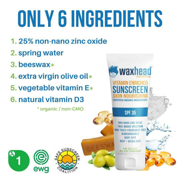 Zinc Oxide Sunscreen Gallon with 6 ingredients including zinc oxide for skincare - SPF 35, non-toxic, organic formula.