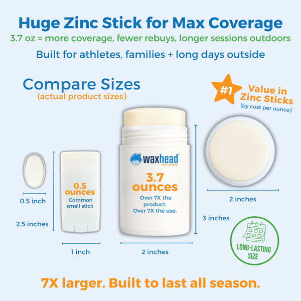 Huge Zinc Stick for Max Coverage; Reef Safe Zinc Sunscreen Stick; compares sizes; long-lasting protection for families and athletes.