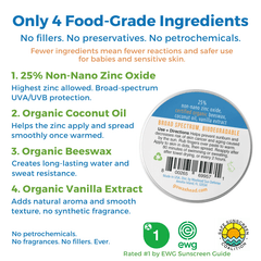 Zinc Oxide Sunscreen Paste ingredients list, highlighting 25% Non-Nano Zinc Oxide, organic coconut oil, beeswax, and vanilla extract.