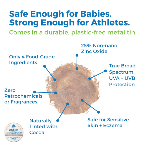 Reef-Safe Tinted Zinc Sunscreen Paste for Face benefits, features, and ingredients overview in infographic format.