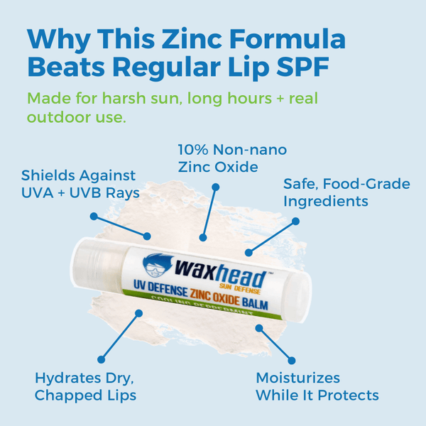 Why This Zinc Formula Beats Regular Lip SPF - Zinc Oxide Lip Balm with 10% Non-nano Zinc Oxide, safe food-grade ingredients.