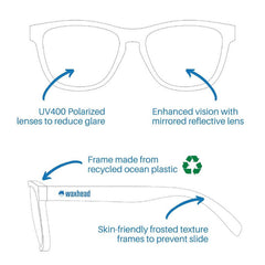 Features of Silver Polarized Sunglasses, including UV400 polarized lenses and recyclable ocean plastic frame.