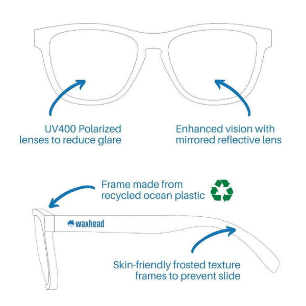 Features of Silver Polarized Sunglasses, including UV400 polarized lenses and recyclable ocean plastic frame.
