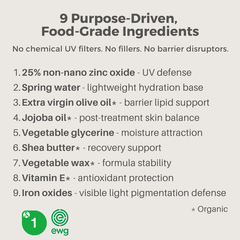 List of ingredients for Post Treatment Tinted Mineral Sunscreen including non-nano zinc oxide and organic oils.