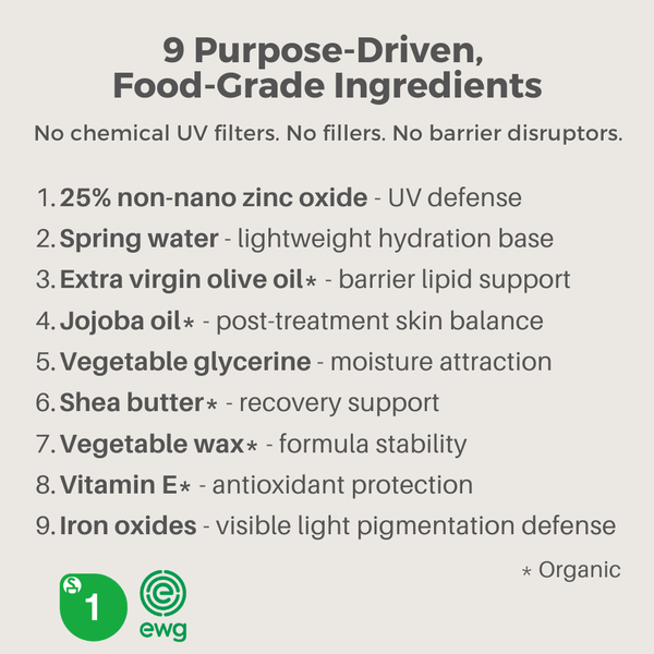 List of ingredients for Post Treatment Tinted Mineral Sunscreen including non-nano zinc oxide and organic oils.