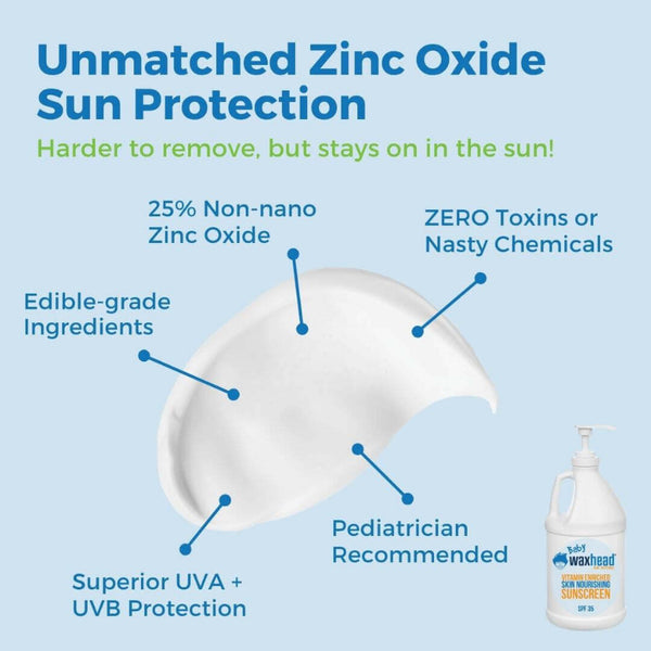 Baby Sunscreen - Zinc Oxide Bulk Gallon Size Sunscreen Zinc Oxide Bulk Gallon SizeNon Toxic Baby Sunscreen Gallon Sunscreen Bulk Sunscreen