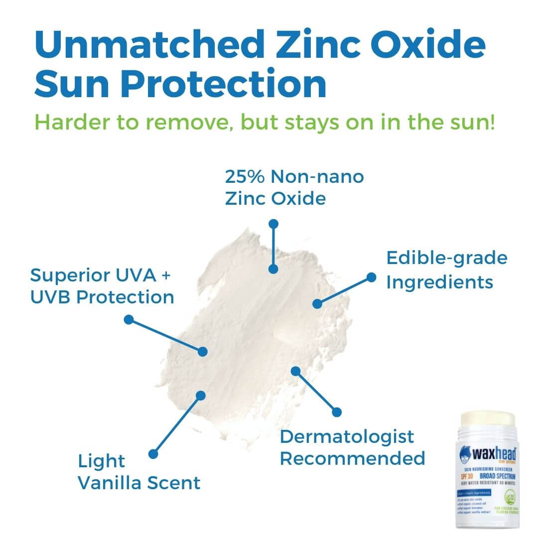 Waxhead Zinc Oxide Sunscreen Stick Uncommonly