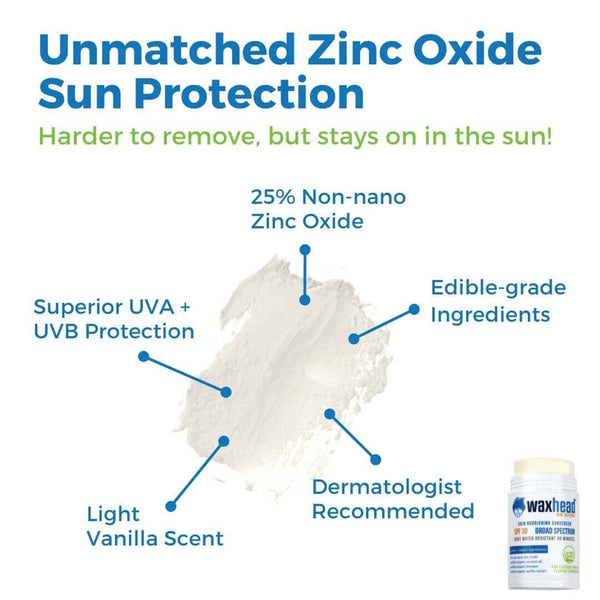 Unmatched Zinc Oxide Sun Protection features 25% Non-nano Zinc Oxide and edible-grade ingredients.