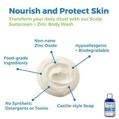 antifungal soap antifungal body wash zinc soap scalp sunscreen zinc body wash sunscreen for scalp sunscreen for scalp and hair zinc face Wash