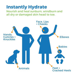 Healing Salve Shea Butter Balm for soothing sunburn and dry skin on various body parts including face and hands.