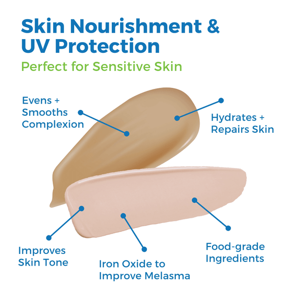 mineral sunscreen white cast comparison skin tones iron oxide