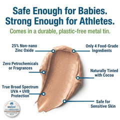 Cosmetic product with text highlighting safety and strength features on a white background