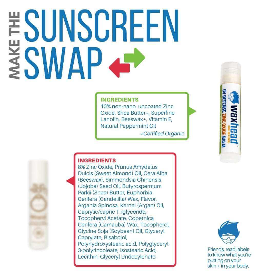 Vegan Sunscreen with Zinc Oxide and Candelilla Wax - Organic Face Sunscreen  - Organic Sunblock - All Natural Sunscreen - Natural Sunblock